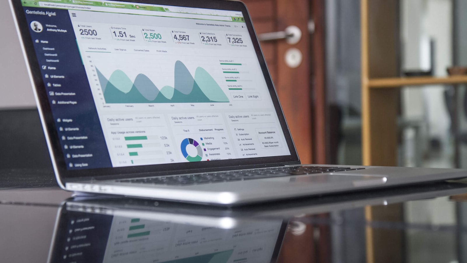 Ordinateur portable affichant des graphiques d'analyse